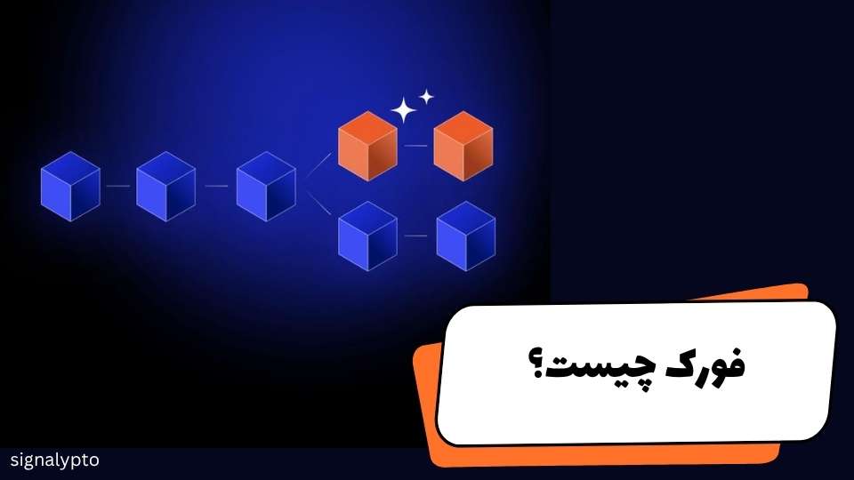 فورک چیست؟ بررسی کامل هارد فورک و سافت فورک